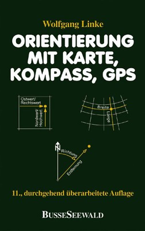 Orientierung mit Karte, Kompass, GPS