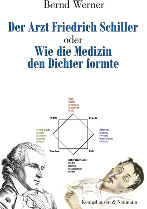 Der Arzt Friedrich Schiller oder Wie die Medizin den Dichter formte