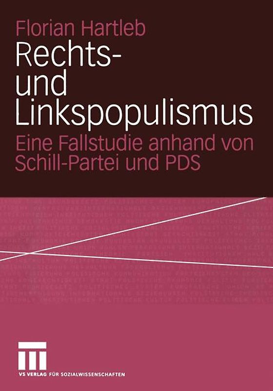 Rechts- und Linkspopulismus