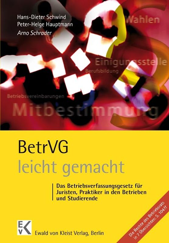BetrVG - leicht gemacht