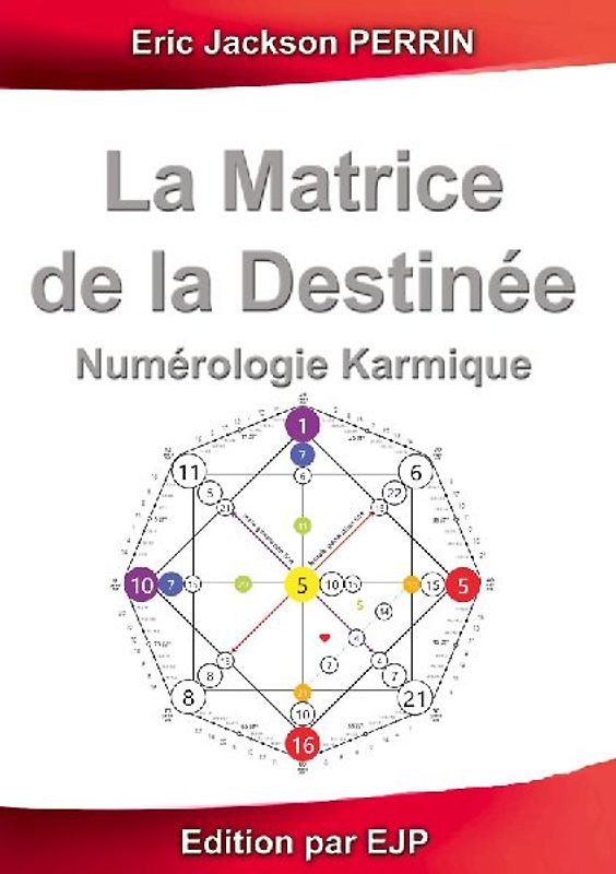 La Matrice de la Destinée
