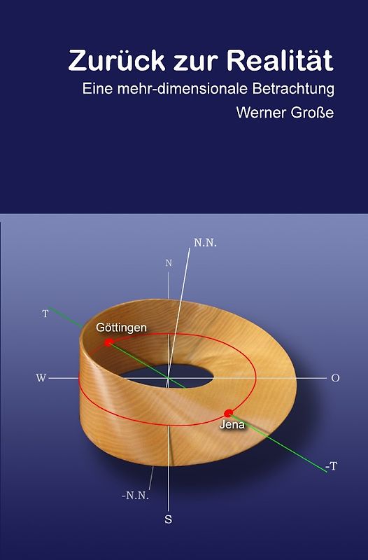 Zurück zur Realität