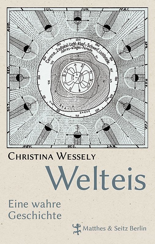 Welteis