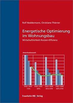 Energetische Optimierung im Wohnungsbau