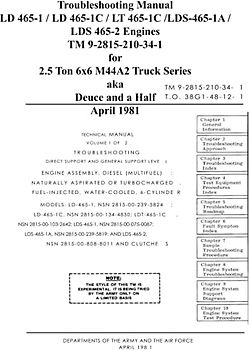 Troubleshooting Manual LD 465-1 / LD 465-1C / LT 465-1C LDS-465-1A / LDS 465-2 Engines TM 9-2815-210-34-1: for 2.5 Ton 6x6 M44A2 Truck Series aka Deuce and a Half April 1981