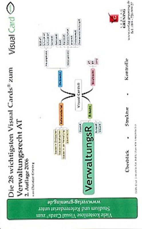 Die wichtigsten Visual Cards® zum Verwaltungsrecht AT