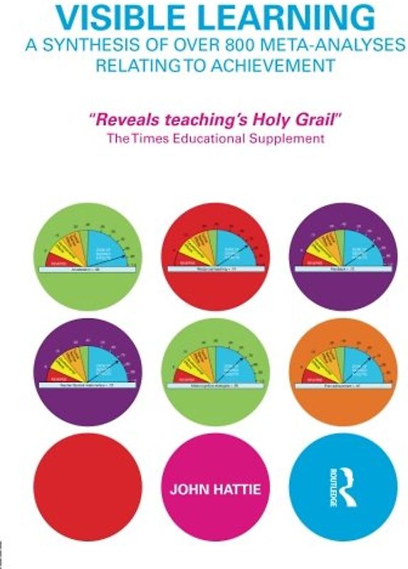 Visible Learning: A Synthesis of Over 800 Meta-Analyses Relating to Achievement - John A. C. Hattie