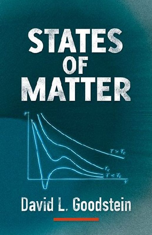 States of Matter