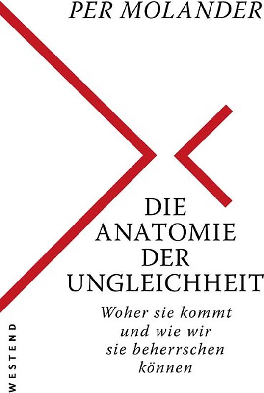 Die Anatomie der Ungleichheit