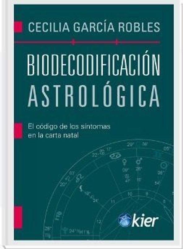 Biodecodificación astrológica