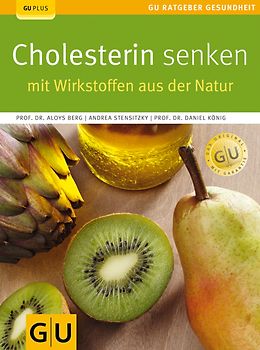 Cholesterin senken