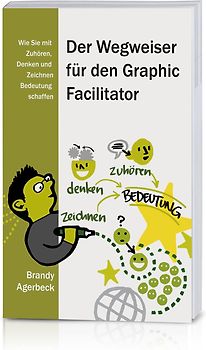Der Wegweiser für den Graphic Facilitator