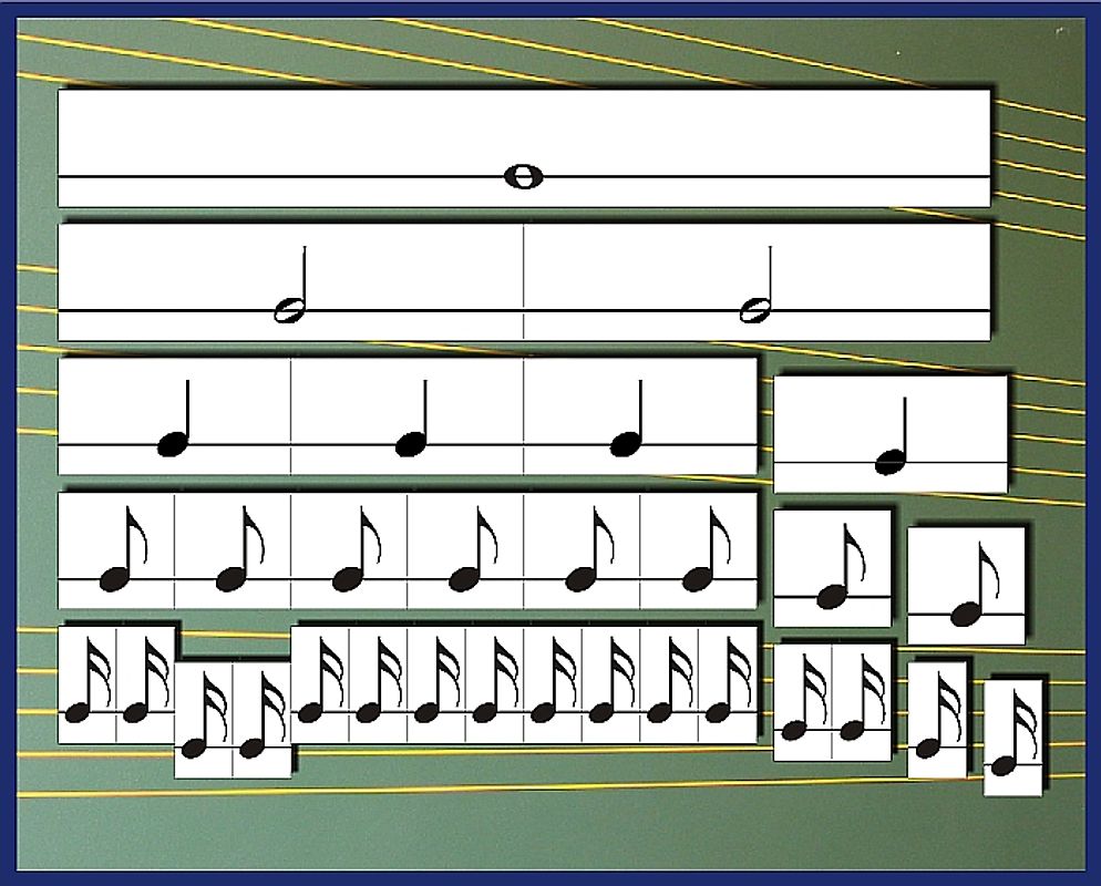 Magnetische Notenpyramide