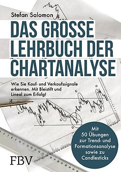 Das große Lehrbuch der Chartanalyse