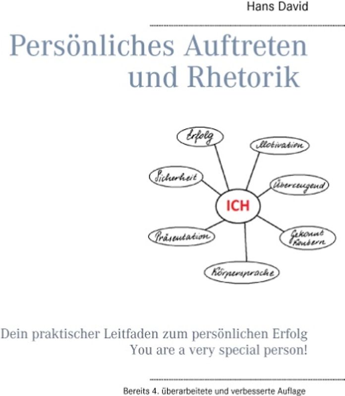 Persönliches Auftreten und Rhetorik