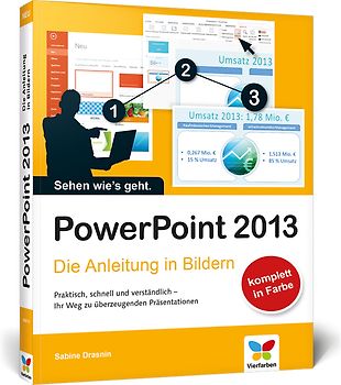 PowerPoint 2013