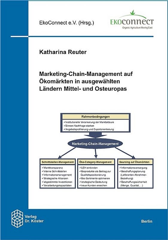 Marketing-Chain-Management auf Ökomärkten in ausgewählten Ländern Mittel- und Osteuropas
