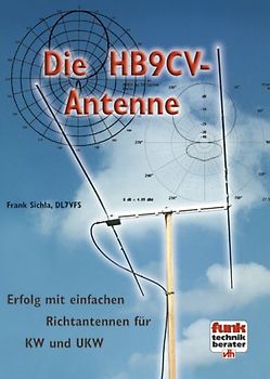 Die HB9CV-Antenne
