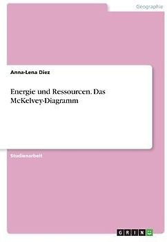 Energie und Ressourcen. Das McKelvey-Diagramm