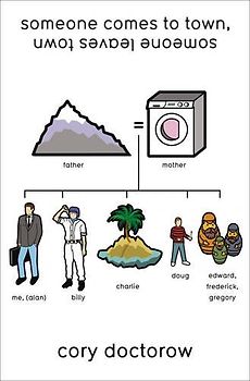 Someone Comes to Town, Someone Leaves Town