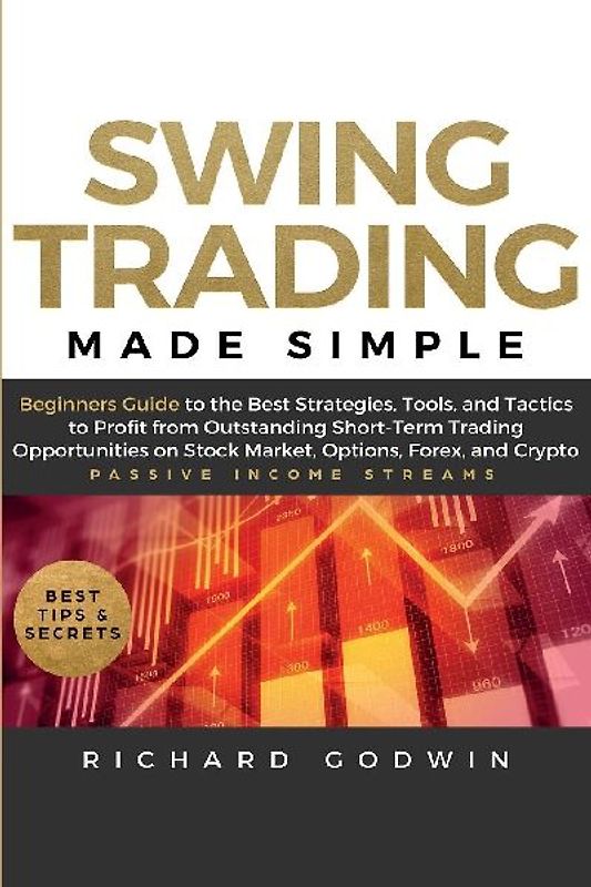 Swing Trading Made Simple