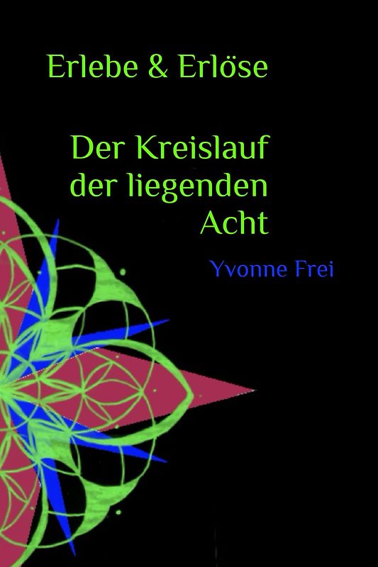 Der Kreislauf der liegenden Acht