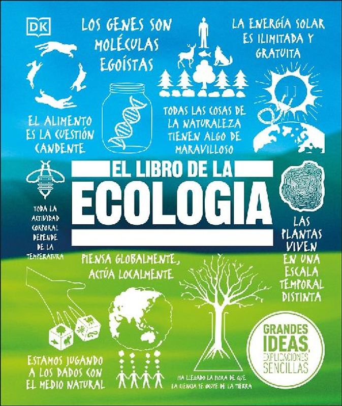 El Libro de la Ecologia (the Ecology Book)