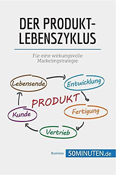 Der Produktlebenszyklus: Für eine wirkungsvolle Marketingstrategie (Management und Marketing)