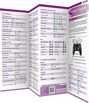 Fifa 21 Controls - The unofficial moves list for PlayStation