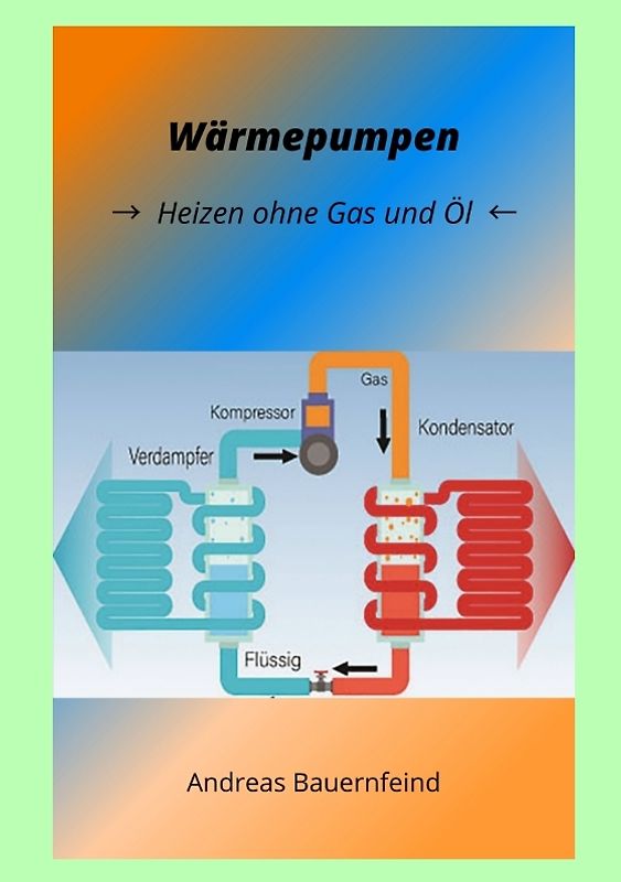 Wärmepumpen