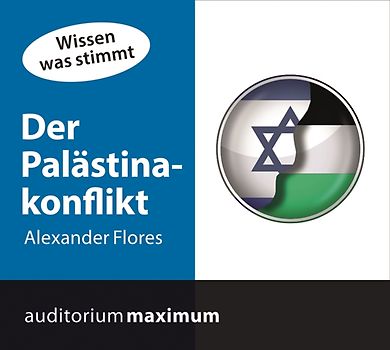 Der Palästinakonflikt
