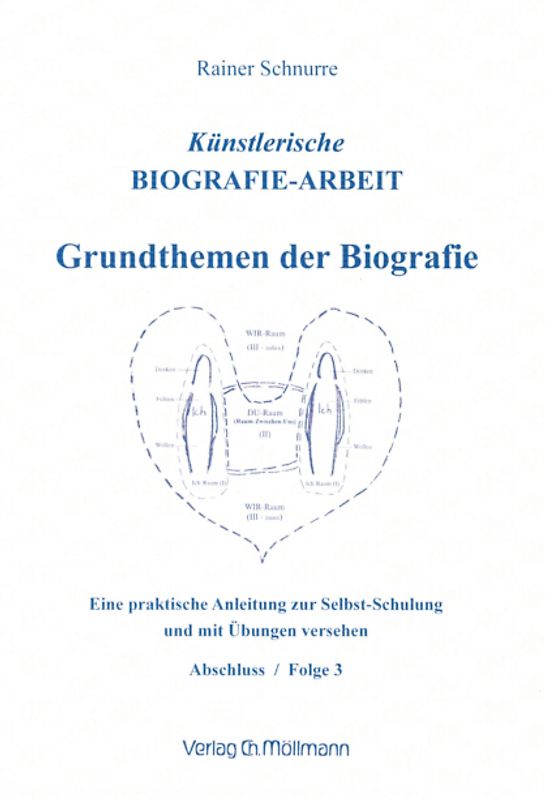 Künstlerische Biografie-Arbeit 3