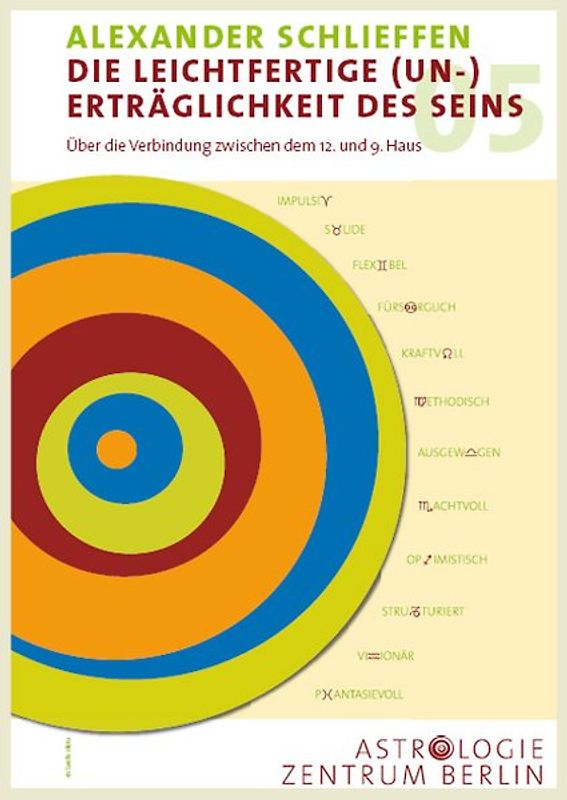 Die leichtfertige (Un-)Erträglichkeit des Seins