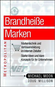 Brandheiße Marken