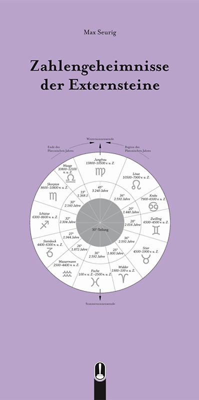 Zahlengeheimnisse der Externsteine