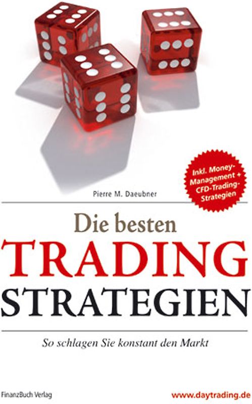 Die besten Tradingstrategien