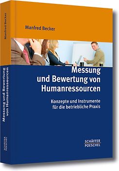 Messung und Bewertung von Humanressourcen