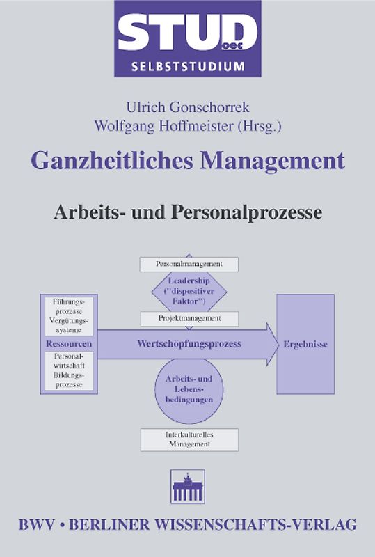 Ganzheitliches Management