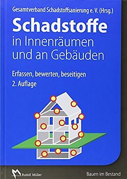 Schadstoffe in Innenräumen und an Gebäuden