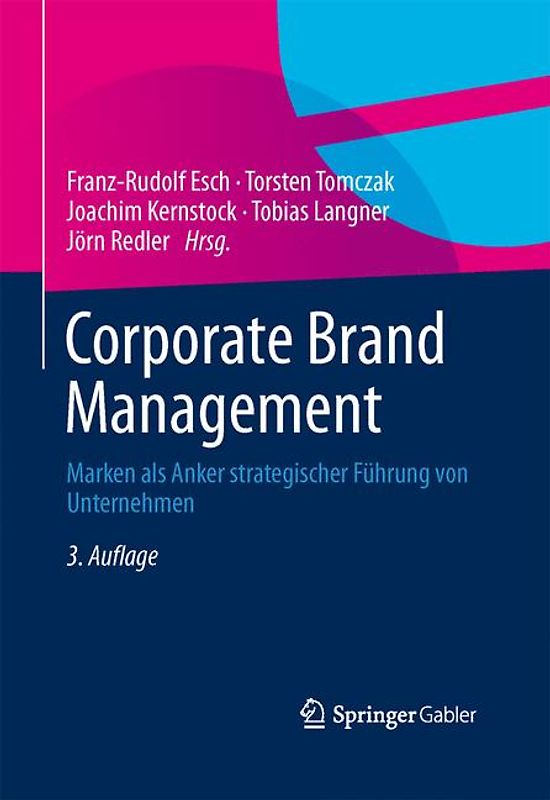 Corporate Brand Management