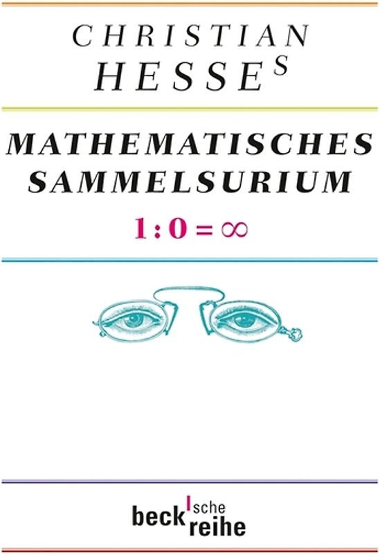 Christian Hesses mathematisches Sammelsurium