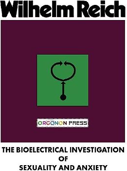 The Bioelectrical Investigation of Sexuality and Anxiety