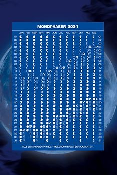 Mondphasenpostkarten 2024