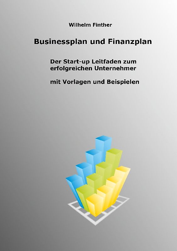 Businessplan und Finanzplan