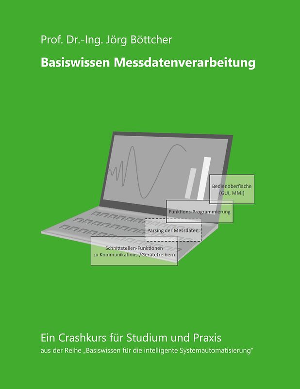 Basiswissen Messdatenverarbeitung