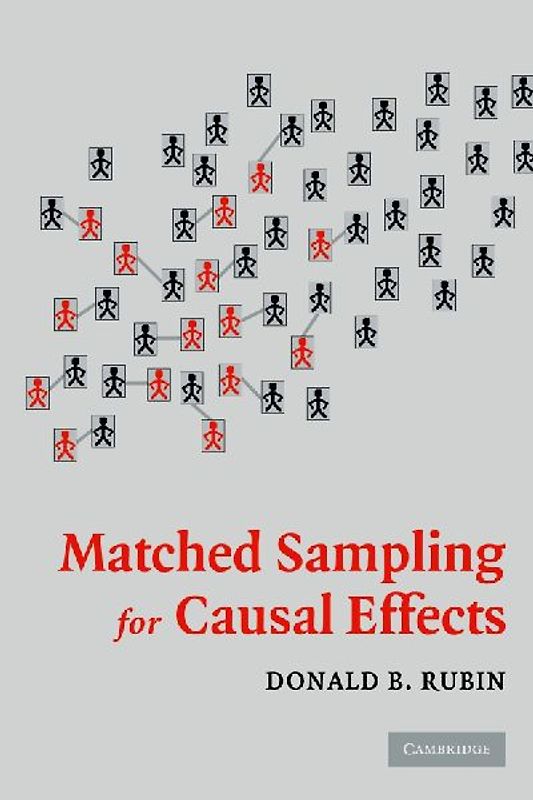 Matched Sampling for Causal Effects