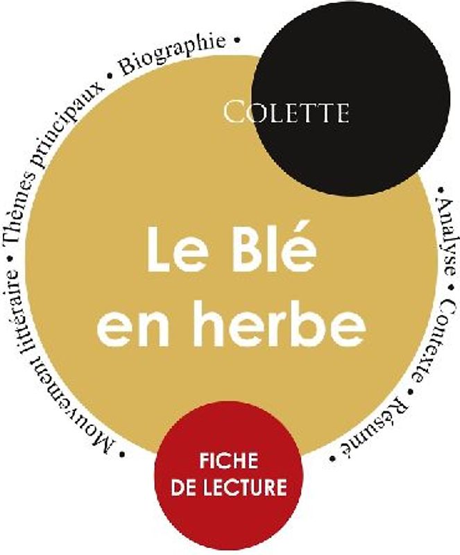 Fiche de lecture Le Blé en herbe