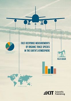 Fast-response measurements of organic trace species in the Earth's atmosphere