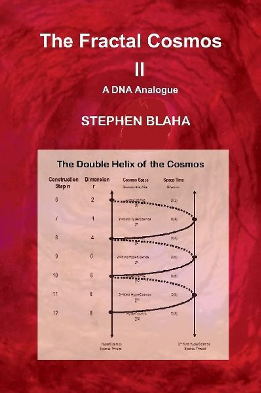 The Fractal Cosmos II