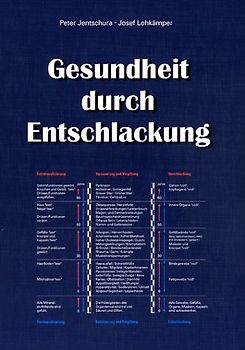 Gesundheit durch Entschlackung